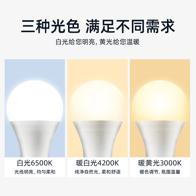 A-bulb e27 screw-top led bulb, energy-saving lamp, chandelier, household lighting, clear yellow warm light, three-color variable light, A60 light source Specification image