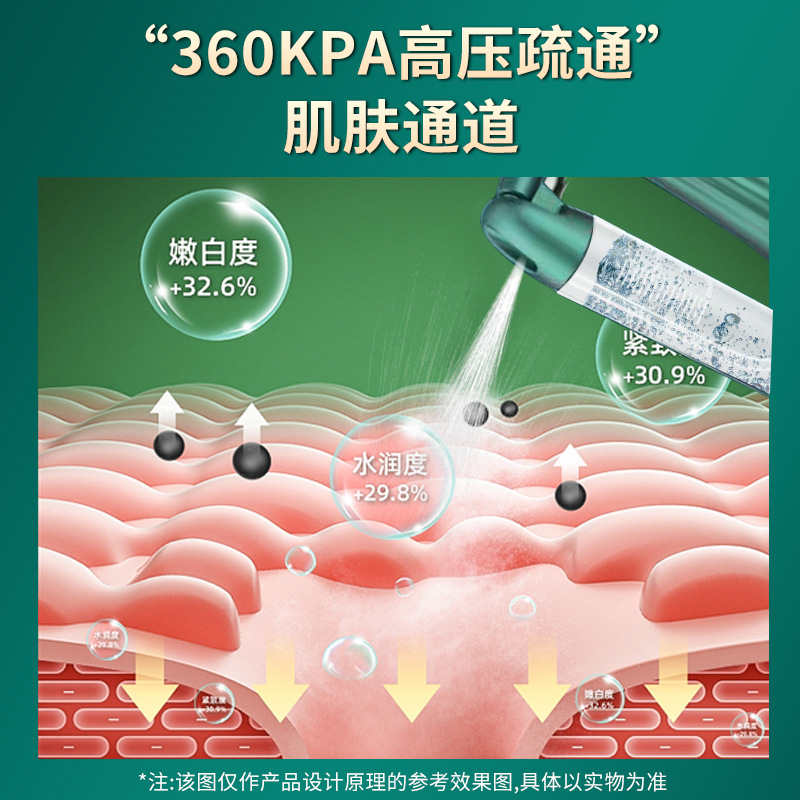 shanilak Oxygen Injection device, home oxygen injection beauty device, Sprayer, Facial essence Infusion device, Water Light Skin rejuvenation beauty device