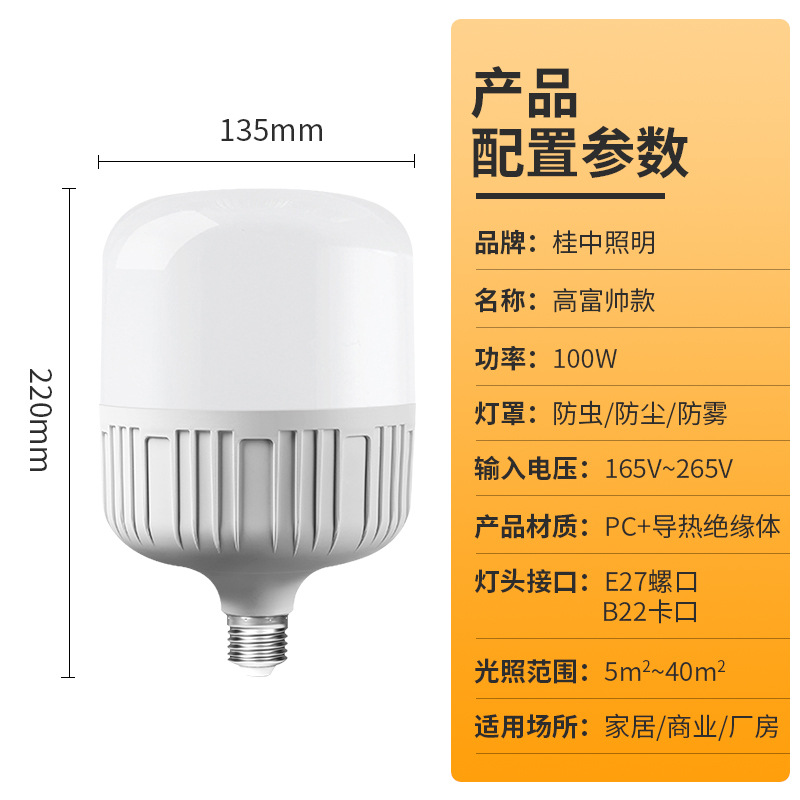 Wholesale of high-brightness energy-saving led bulbs, high-brightness household screw-mount e27 bayonet b22 high-brightness bulbs from the manufacturer Application Scenario