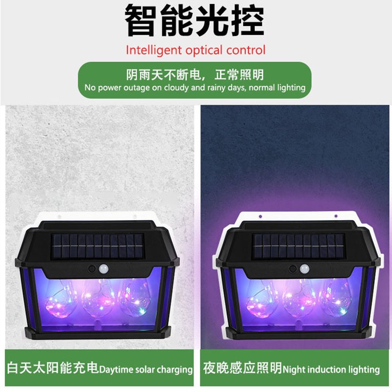 Seven-color solar sensor lamps, street lamps, solar panels, garden lamps, fire safety indicator lights Specification image