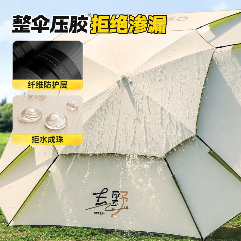 遮阳伞/户外遮阳伞/汽车遮阳伞/遮阳伞户外/一次性雨伞细节图