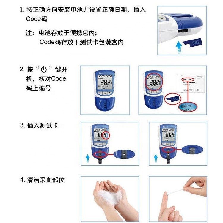 The English packaging of the cross-border exclusive cholesterol three-lipid five-item detector includes test paper and a portable tester Application Scenario
