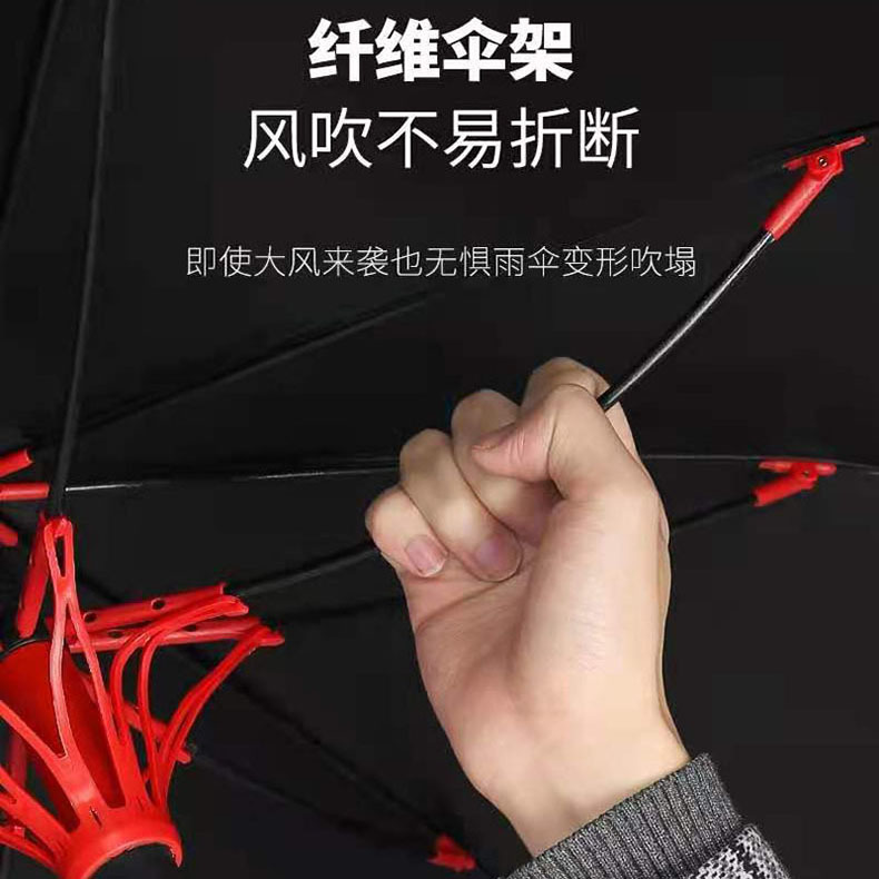 厂家批发长柄商务双人加大晴雨两用遮阳防紫外线广告礼品直杆雨伞产品图