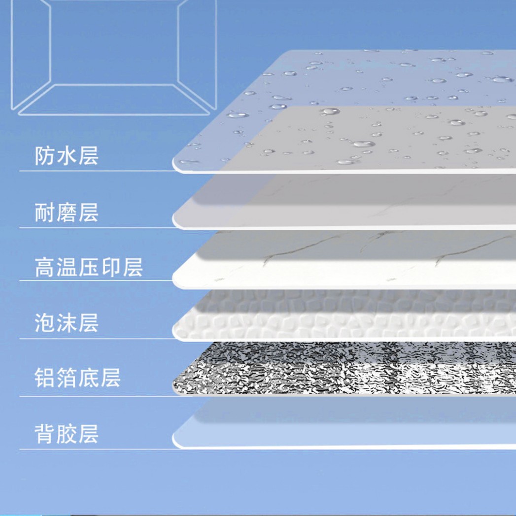 仿瓷砖墙贴自粘遮丑出租房改造神器防水防潮墙面贴板仿大理石墙纸细节图