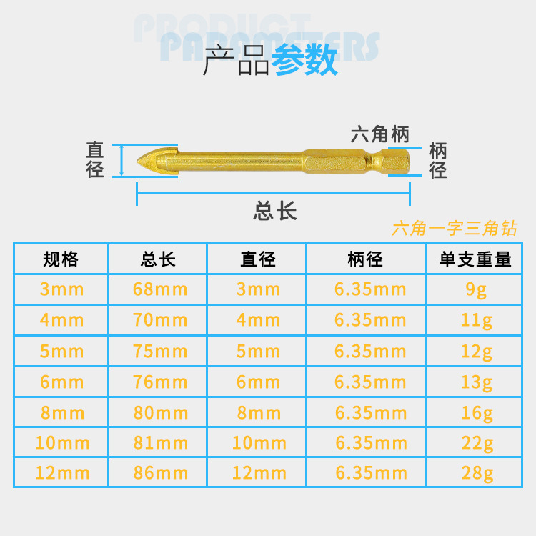 Hexagonal handle woodworking ceramic reaming drill bit, hole opener, cement wall drill, glass drill bit, alloy triangular drill for drilling Application Scenario