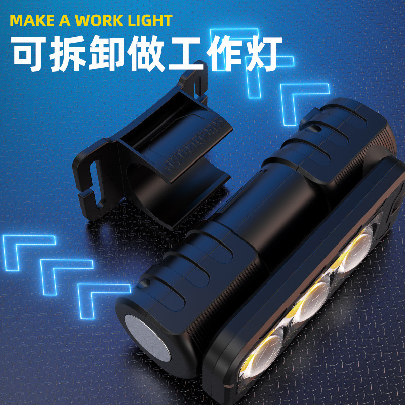 Cross-Border High-Intensity Led Headlamp, Magnetic Attraction, Electric Display, Rotatable Adjustment, Outdoor Work Light, Adventure Warning, Multi-Functional Headlamp Application Scenario