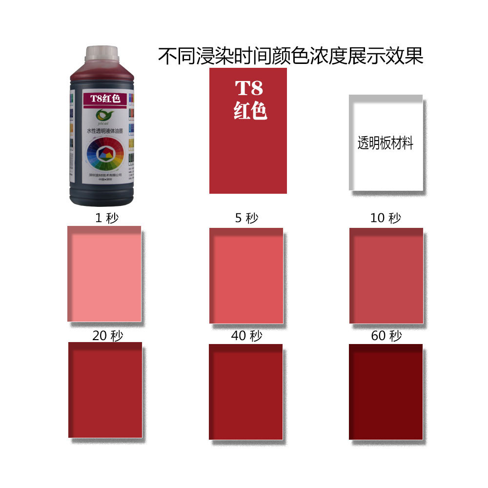 W1黑色黑烟灰色亚克力PMMA尼龙PBT端子TPU鞋材手机套彩色染色剂产品图
