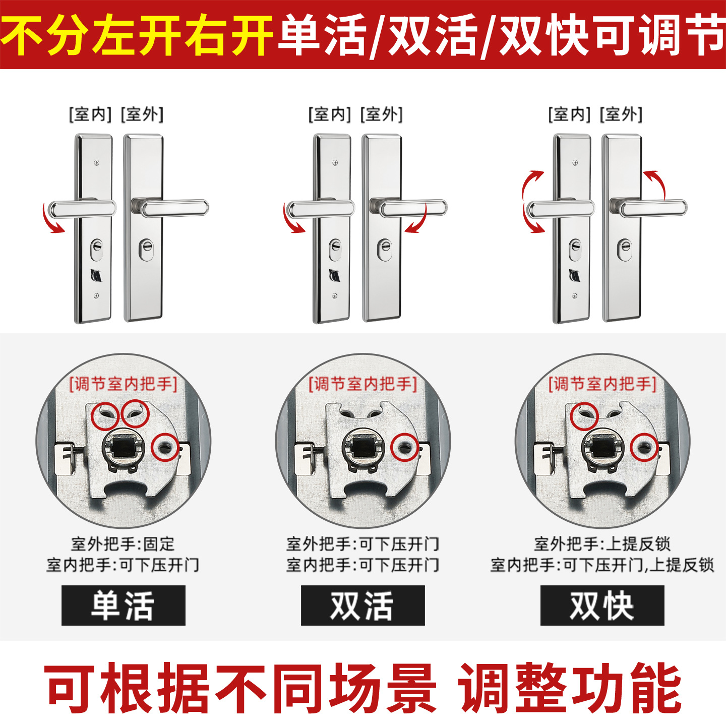 防盗门锁家用通用型门把手入户大门锁具铁门房门锁面板配件大全细节图