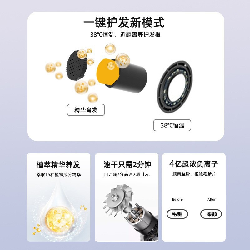 吹风机/吹风机电吹风/高速无刷吹风机/电吹风/地面吹干机细节图