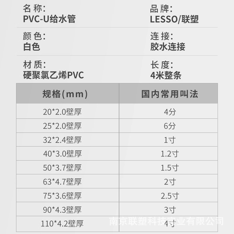 Liansu pvc water supply pipe, plastic pipe, hard pipe, 20 small diameter threading pipe fittings, farmland irrigation and drainage pipe 200 Application Scenario