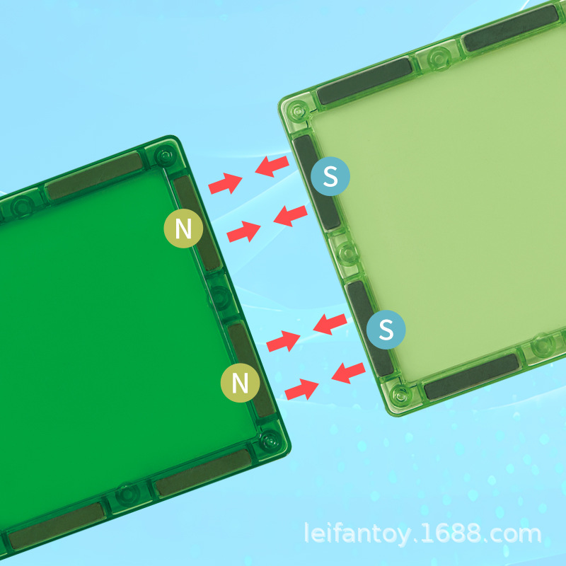 Cross-border new dinosaur-themed color window magnetic sheet children's toys, building magnetic blocks, strong magnets, early education and intelligence Application Scenario