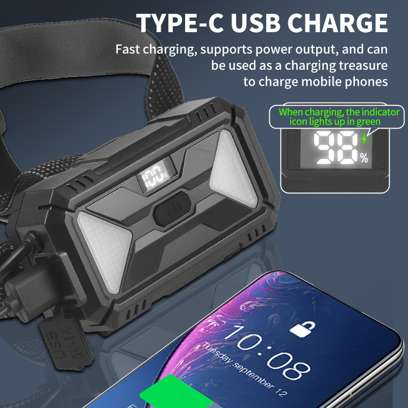 Cross-border new product: 30W white laser digital battery level display, adjustable TYPE-C charging zoom, strong bald light Application Scenario