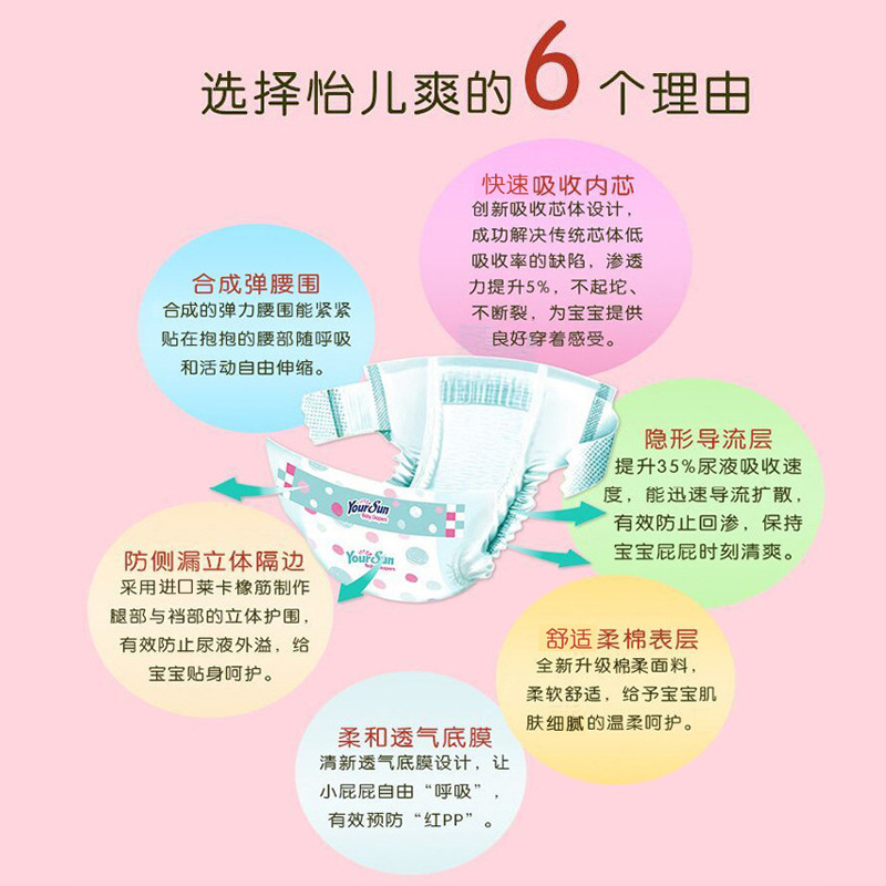 怡儿爽婴儿纸尿裤M码78片棉柔透气大环腰宝宝尿不湿细节图