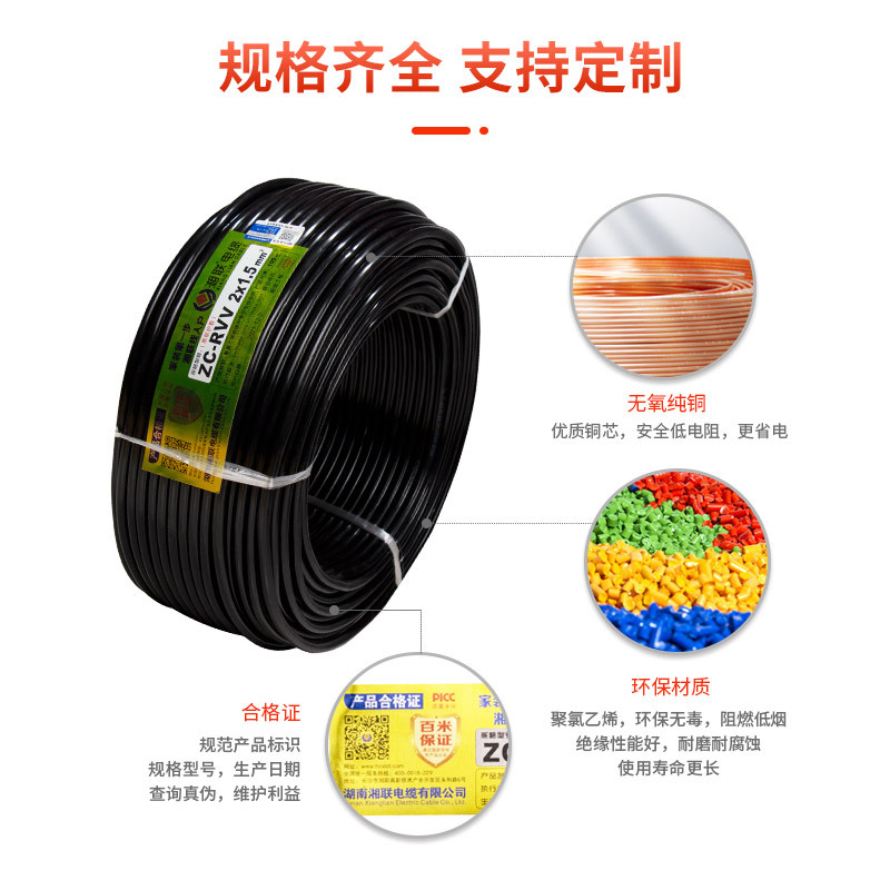 RVV flexible cable reel and cable cross-sectional diagram details Picture