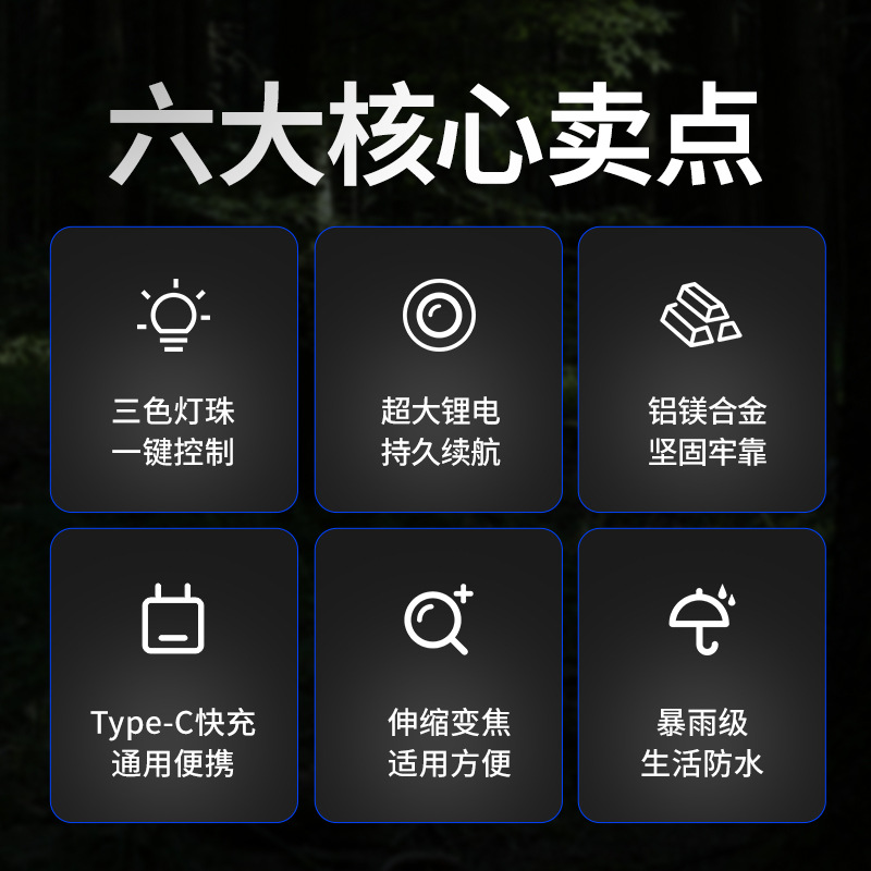 Cross-border 2025 New product: High-intensity long-range flashlight with long white laser three-color outdoor source factory supports customization Application Scenario