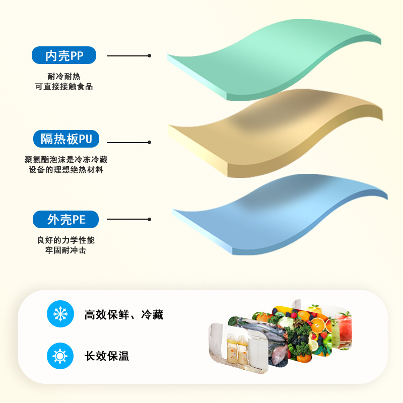 45L outdoor pull-rod wheeled insulated box, vehicle-mounted fishing large-capacity food refrigeration box, fresh food camping gift box Application Scenario