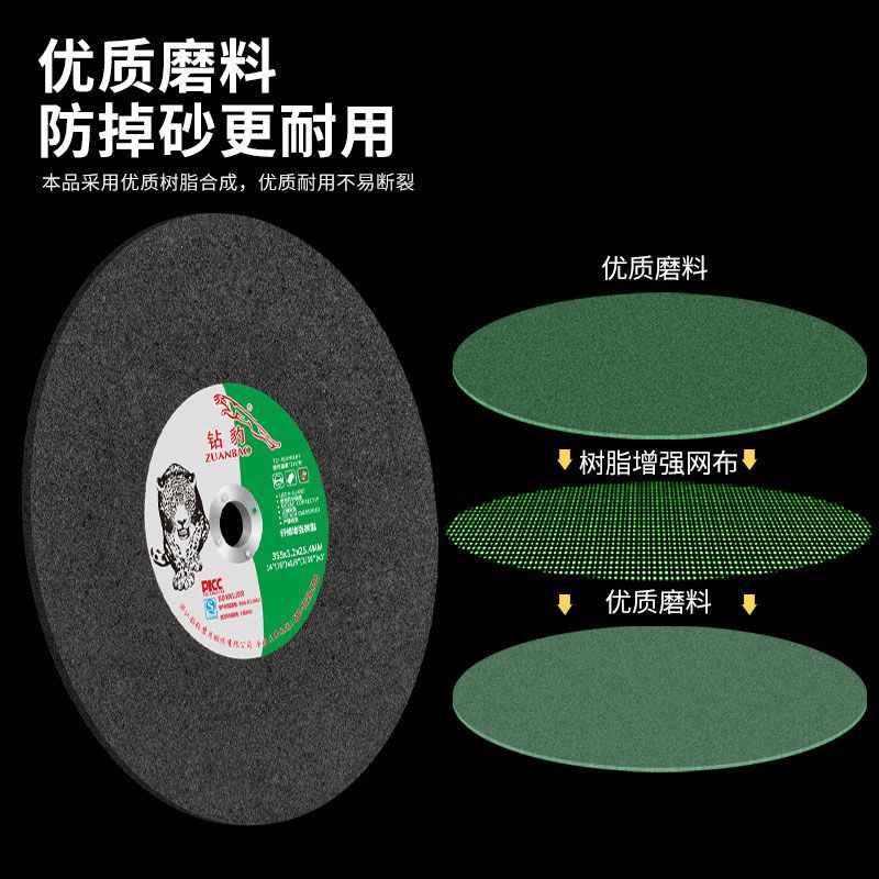 瓷砖切割片/切割片树脂/角磨机切割片/winone/金象切割片细节图