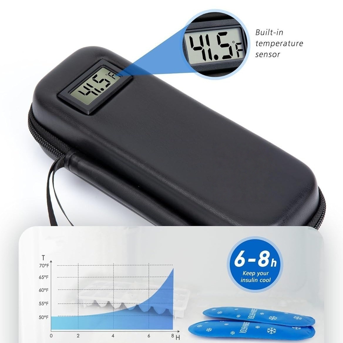 Insulina cooler box con pantalla de temperatura - estuche de viaje para medicamentos refrigerados con 2 TSA Application Scenario