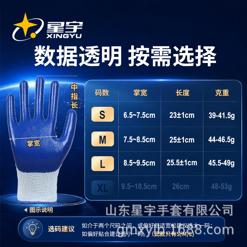 Wholesale Xingyu Labor protection Gloves N518: Wear-resistant, durable, oil-resistant, anti-slip, breathable for work, construction site maintenance, and impregnated with rubber Application Scenario