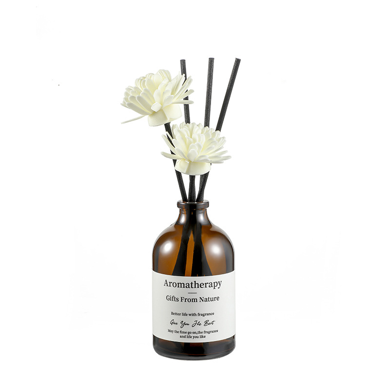 فالعطر يبقى في البيوت Item Picture