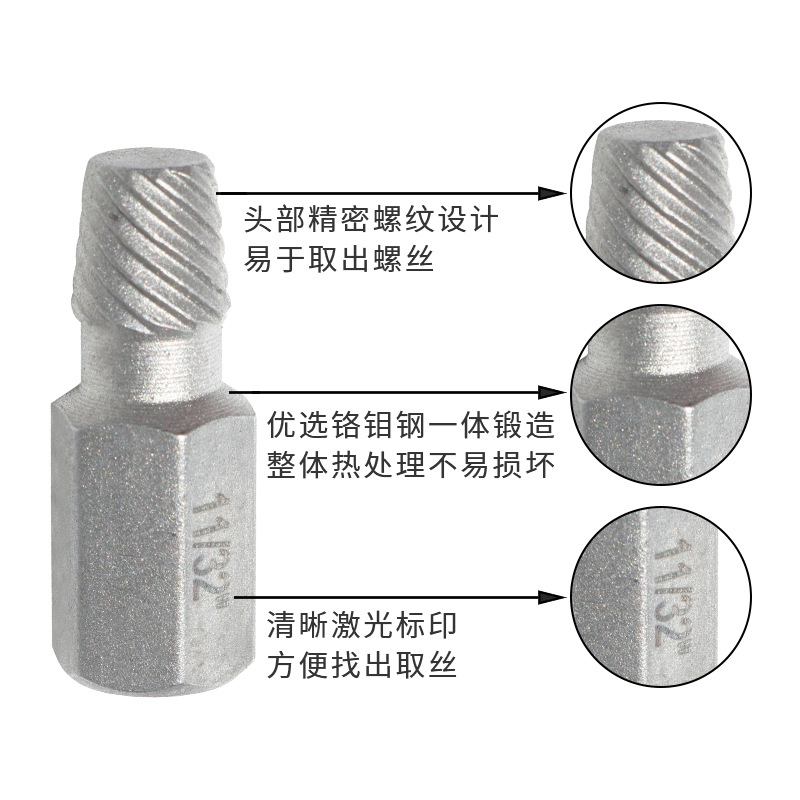 Factory direct sales of broken wire removers, damaged and stripped screw removal tool sets, wholesale of British standard screw removers Application Scenario