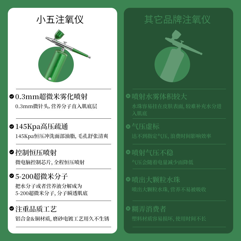 shanilak high-pressure atomization oxygen injection device, spray device, handheld oxygen injection device, high-pressure home water light facial beauty device details Picture