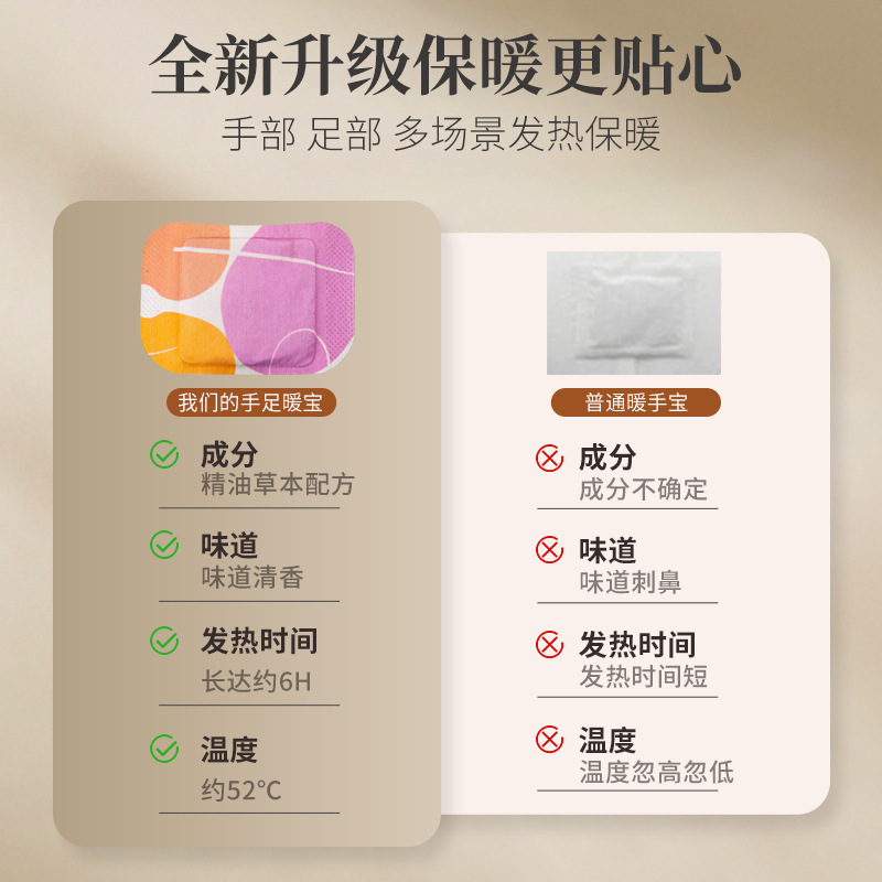 Steam heat compress hand warm patches, self-heating hand warmers, student hand-held patches, heat packs, heating patches, foot warm patches wholesale Application Scenario