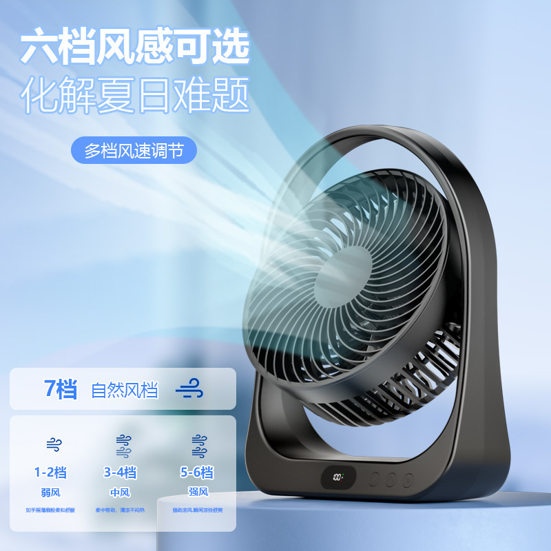 对流扇、循环扇实物图