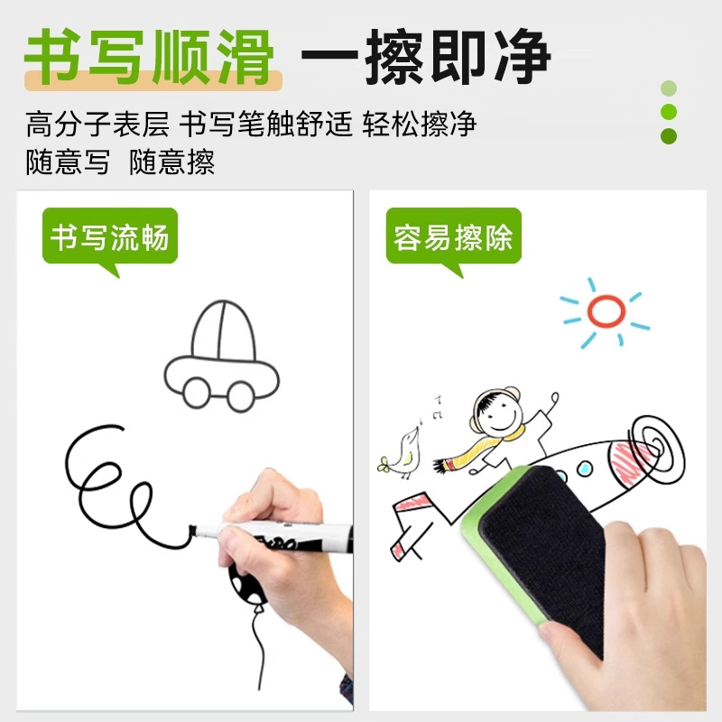Removable, wall-resistant, single-sided aluminum frame whiteboard for meeting rooms Application Scenario