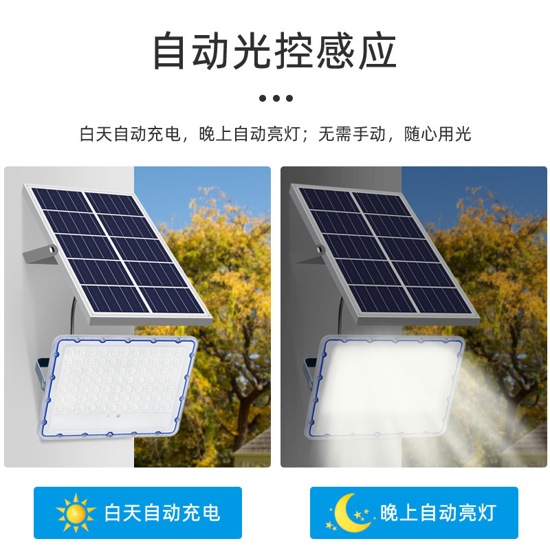 AIBUCUO Jubo Foreign Trade's new products include ultra-thin solar floodlights, led outdoor waterproof garden lights, and solar street lamps for lighting Application Scenario