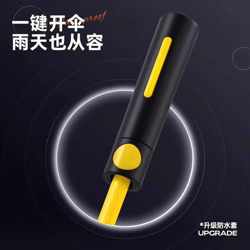 雨伞/雨伞饰品/大雨伞防晒/天堂伞/拐杖伞女户外白底实物图