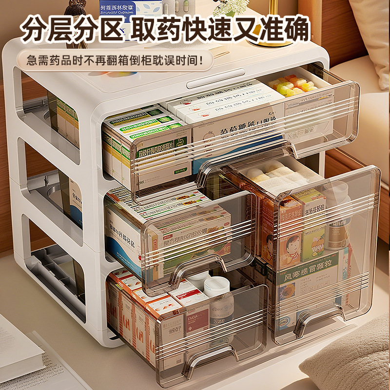 Transparent medicine box, household drawer-type medicine storage box, large-capacity household medicine box, multi-layer storage cabinet for commonly used medicines details Picture