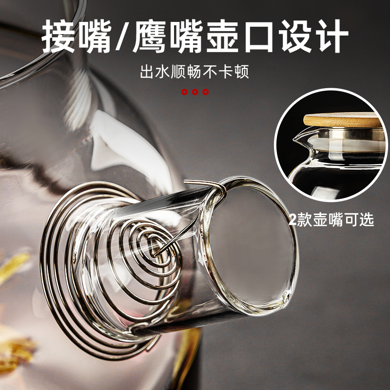 Glass cold water kettle, high-temperature resistant boiling teapot, high borosilicate boiling flower tea, tea sets, household large-capacity cold water kettle Application Scenario