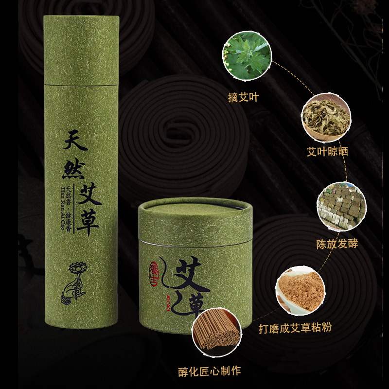 穆斯林念珠/念珠/猴头佛珠/合香珠/菩提手串产品图