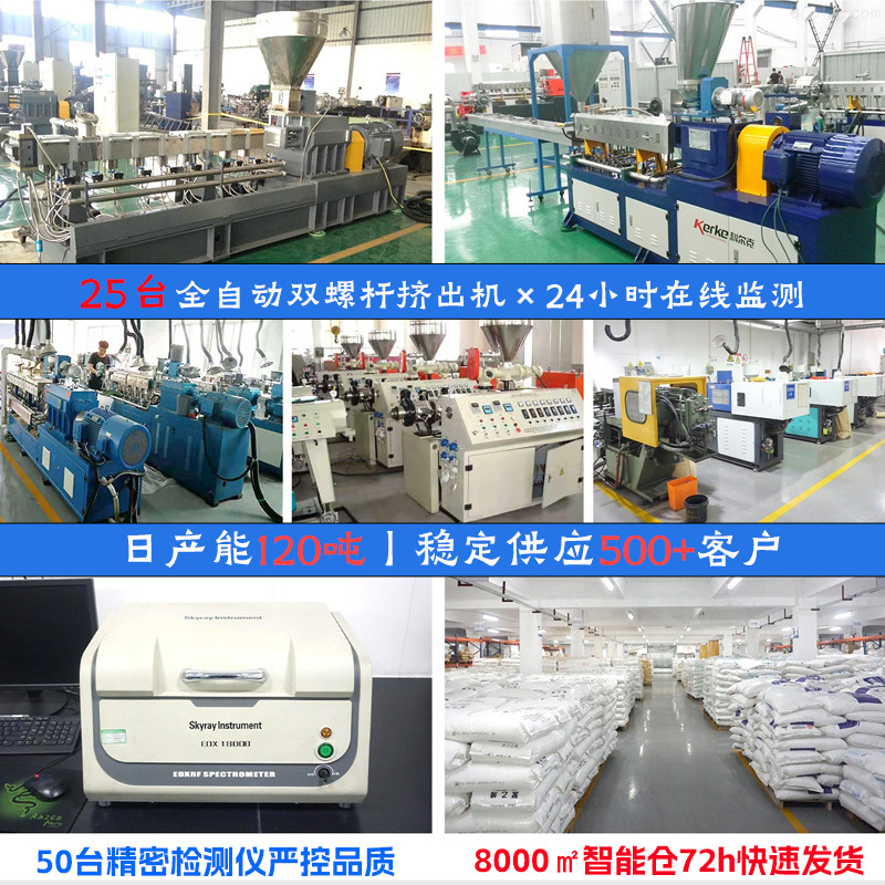 PP PE ABS masterbatch injection molding extruded food packaging masterbatch with high concentration, uniform color and customizable color Specification image