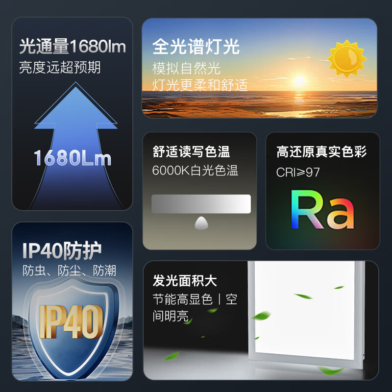 FSL Foshan Lighting Integrated ceiling lights, led panel lights, kitchen and bathroom aluminum ceiling embedded flat panel lights Specification image