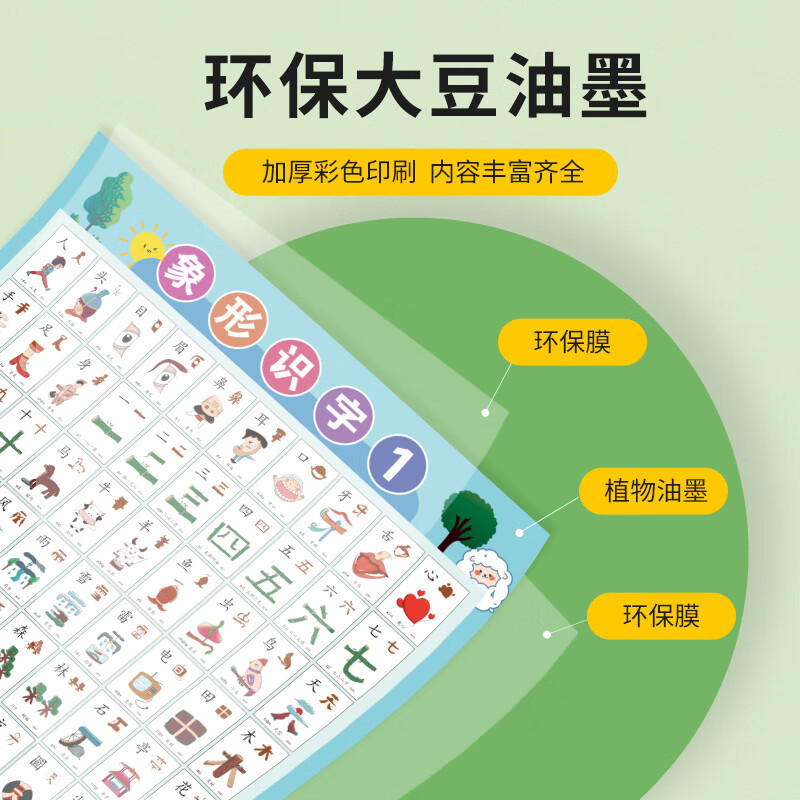 玩具挂图/认知卡实物图