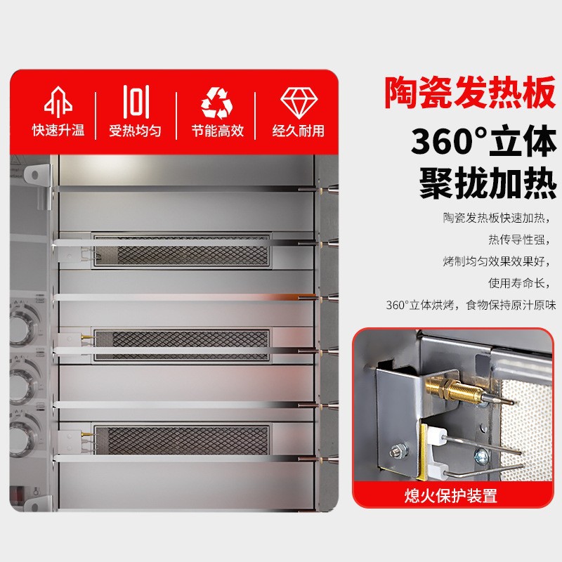 Commercial vertical multi-functional 3-roller, 5-roller and 7-roller chicken roasting ovens, fully automatic rotating chicken roasting equipment specially designed for hotels and restaurants details Picture