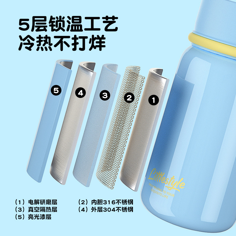316 stainless steel high appearance level insulated cup, universal for men, women, students, portable children's direct drinking water cup, gift Specification image