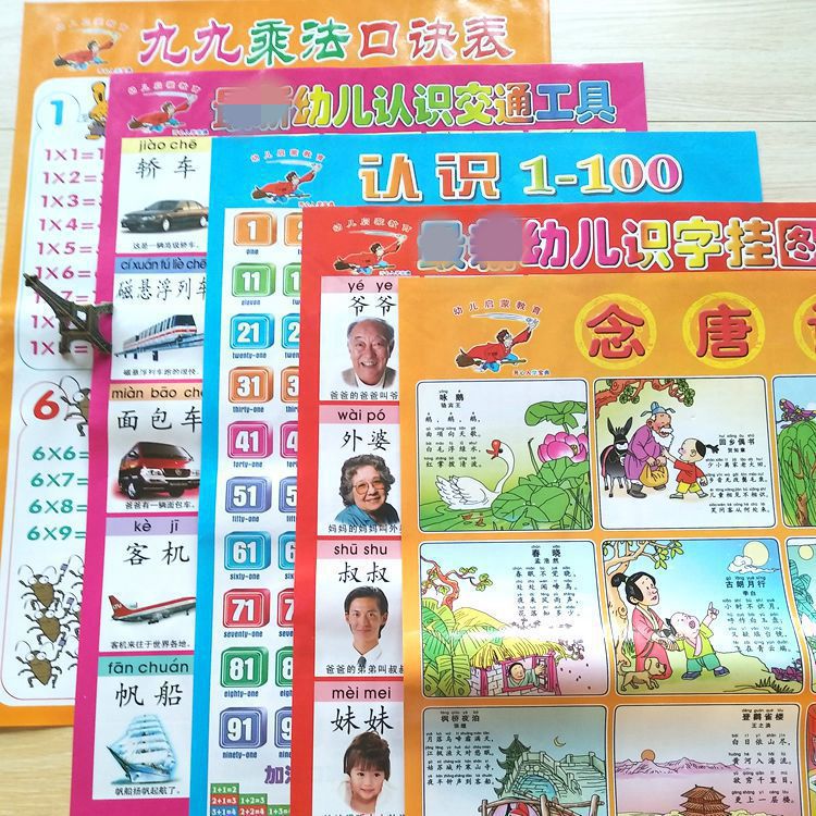 一元挂图看图识字认物汉语拼音动物儿童早教教具古诗食物相宜