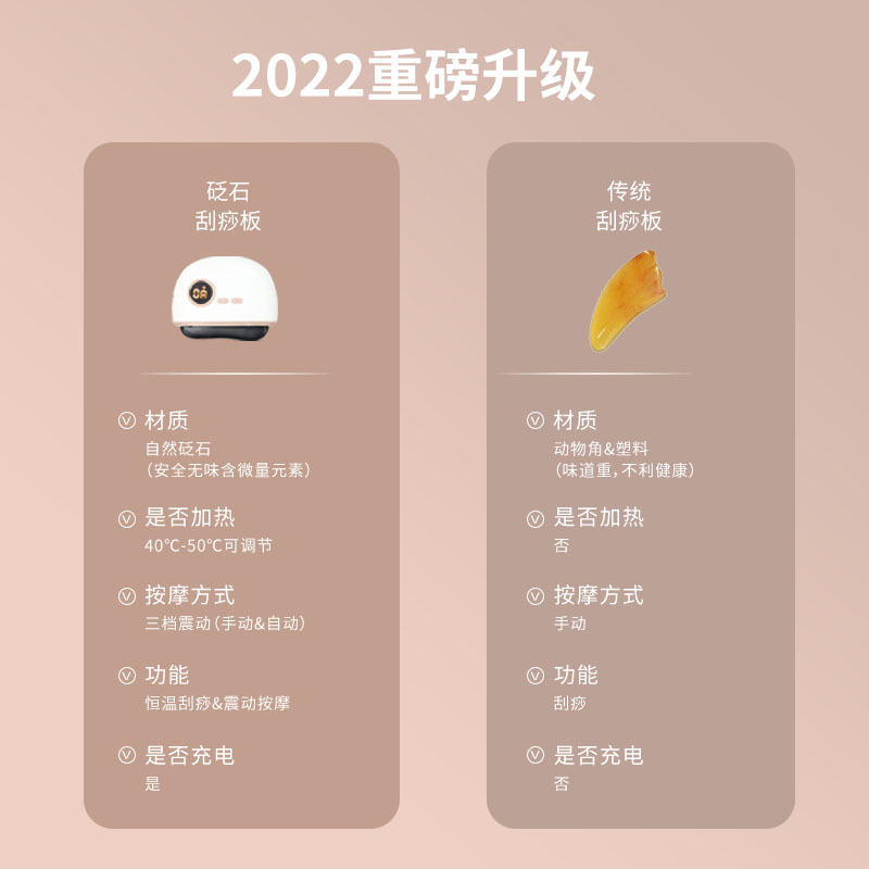 shanilak  砭石刮痧板传统刮痧板经络疏通养生理疗工具健康按摩器材