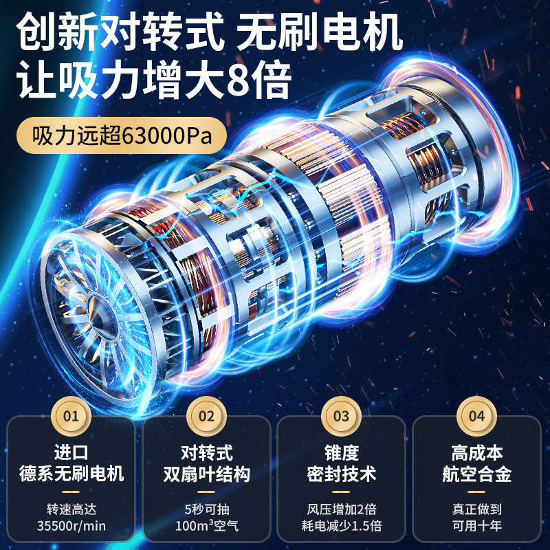 Car wireless vacuum cleaner, multi-functional powerful blowing and suction, small household air extraction, handheld high-power dust blower Specification image