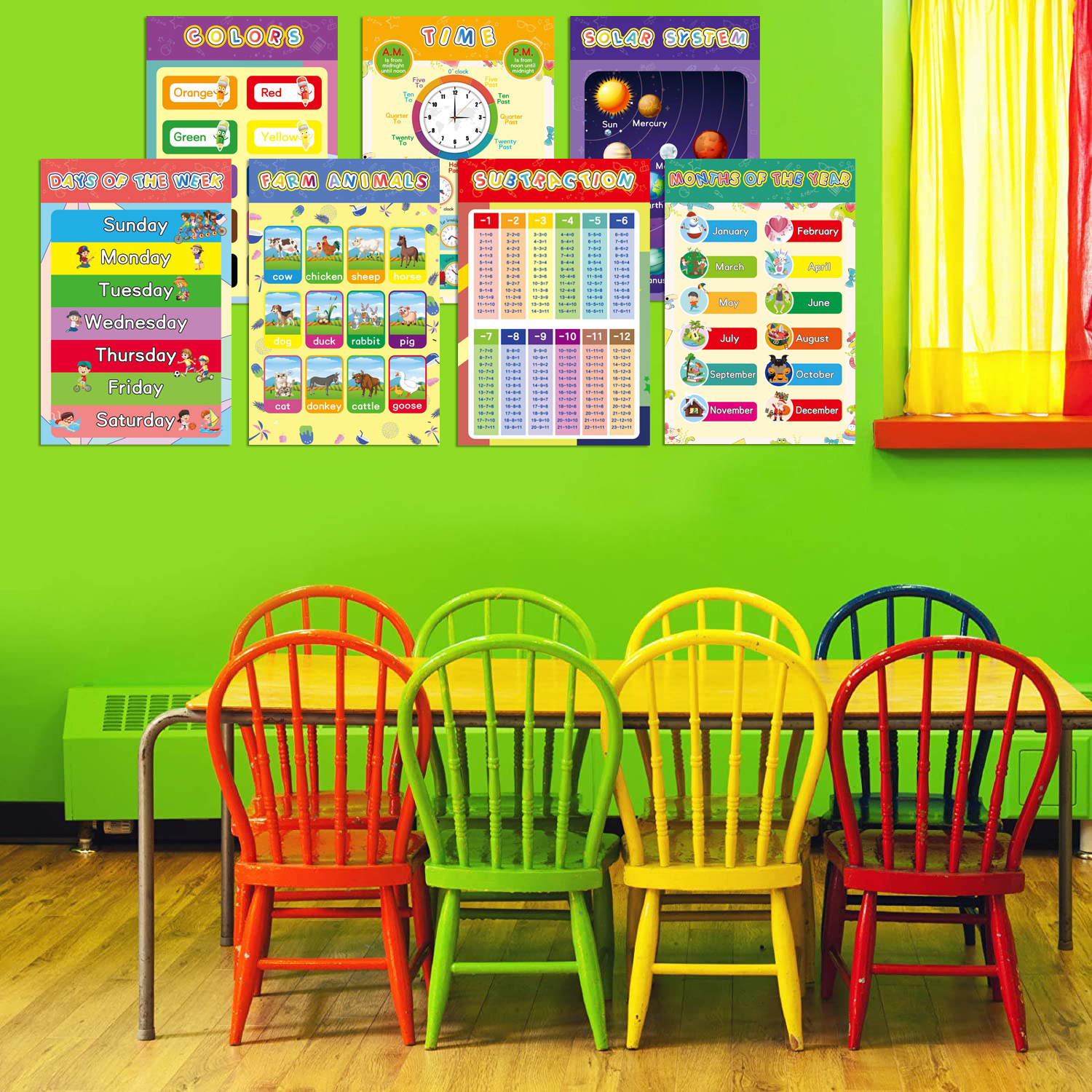 Wholesale Amazon cross-border children's early education cartoon decorative paintings, English enlightenment wall pictures, and early childhood education posters Application Scenario