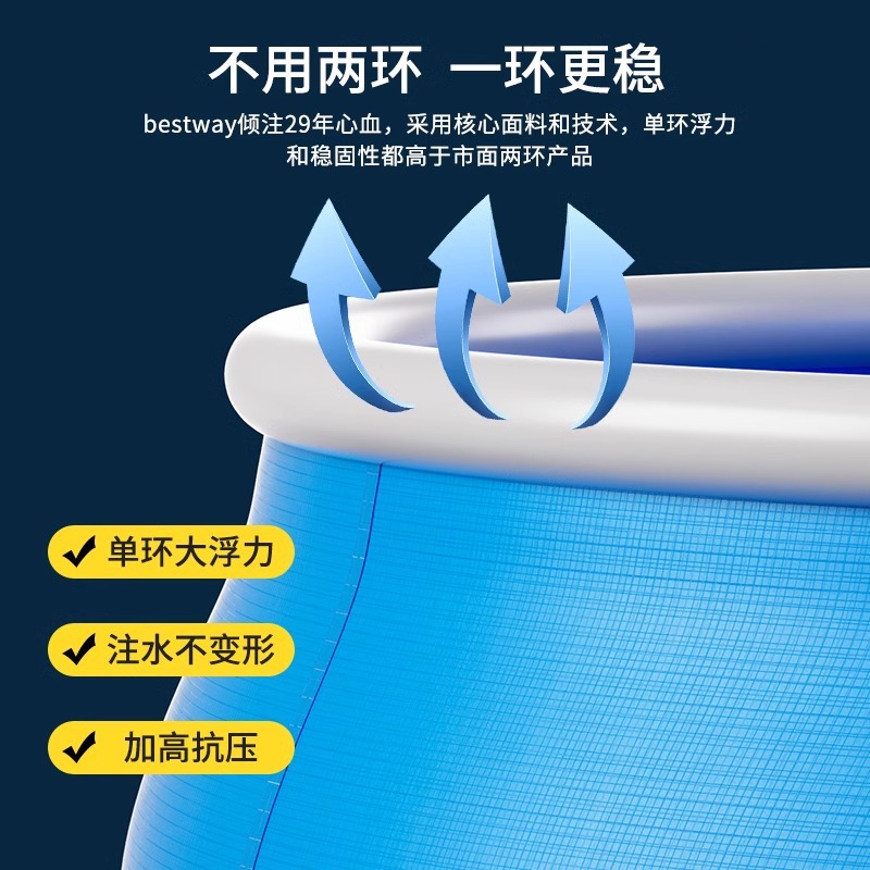 Bestway inflatable swimming pool is a large, thickened outdoor water play pool for both adults and children details Picture
