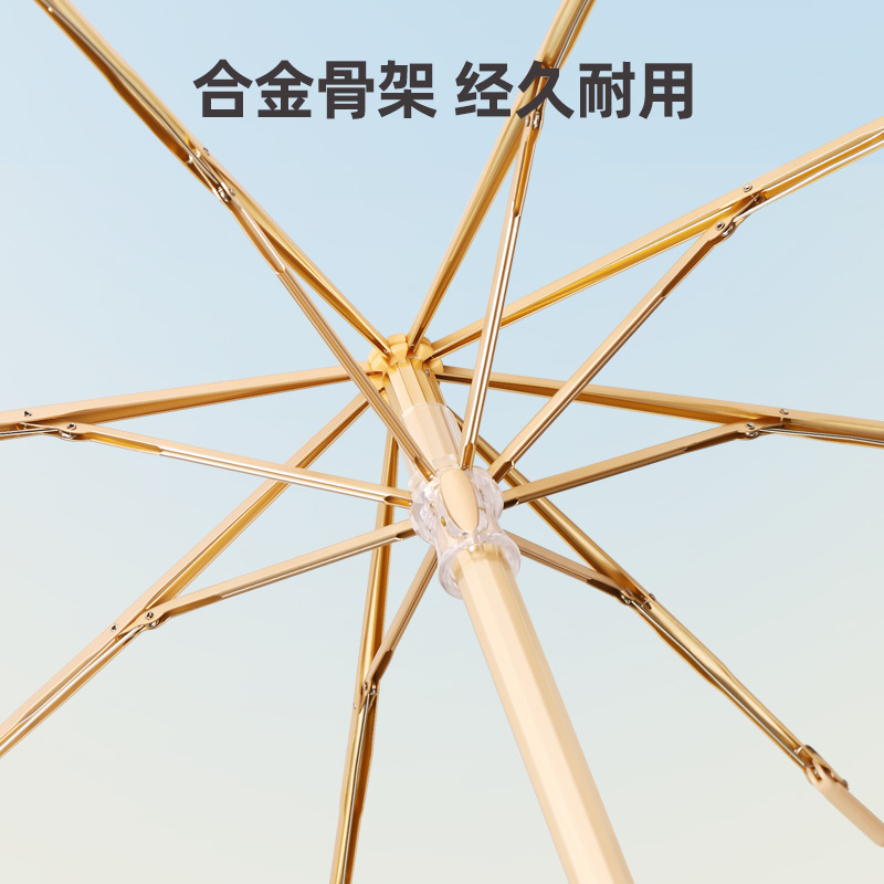 New curved handle plastic umbrella, all-weather, sun protection and UV-blocking folding umbrella, high-end lightweight sun umbrella for women Specification image