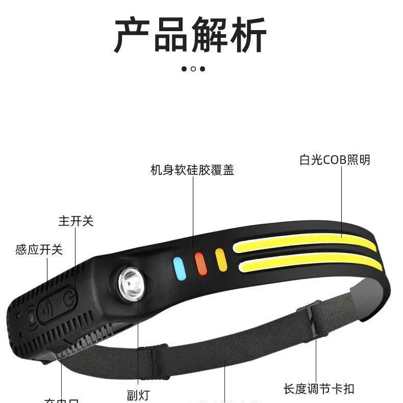 Induction headlight, LED head-mounted dual-light source night fishing headlight, USB charging running light, silicone headlight, strong light Item Picture