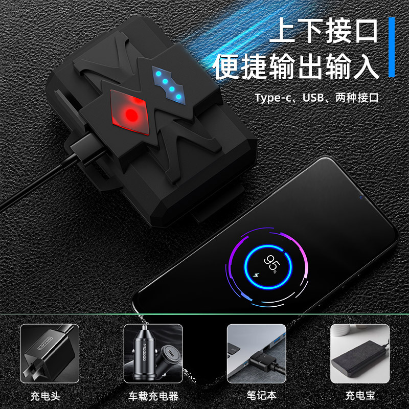 Amazon Cross-border Strong headlamp Miner's Lamp Type-C Charging emergency XHP360 head-mounted flashlight Outdoor headlamp Application Scenario