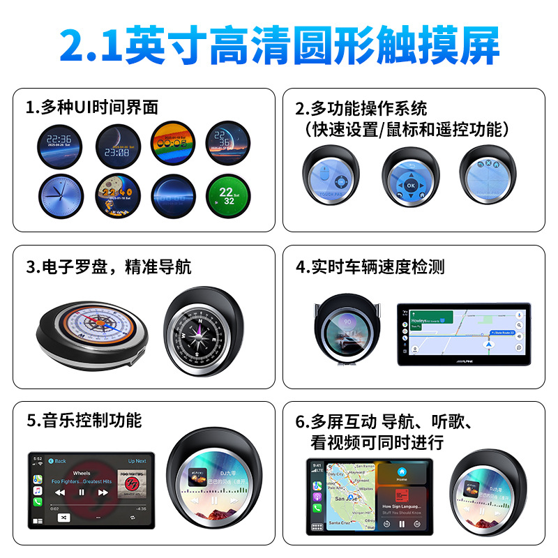 عبر الحدود Carplay Carplay Translated 8 Nu-8+128Gai Box تفاعل متعدد الوسائط HDMI Application Scenario