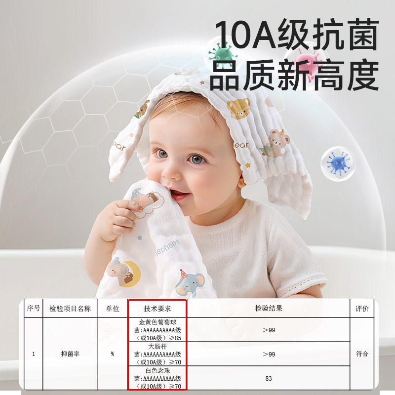 生活用品/电渡鸭子产品图