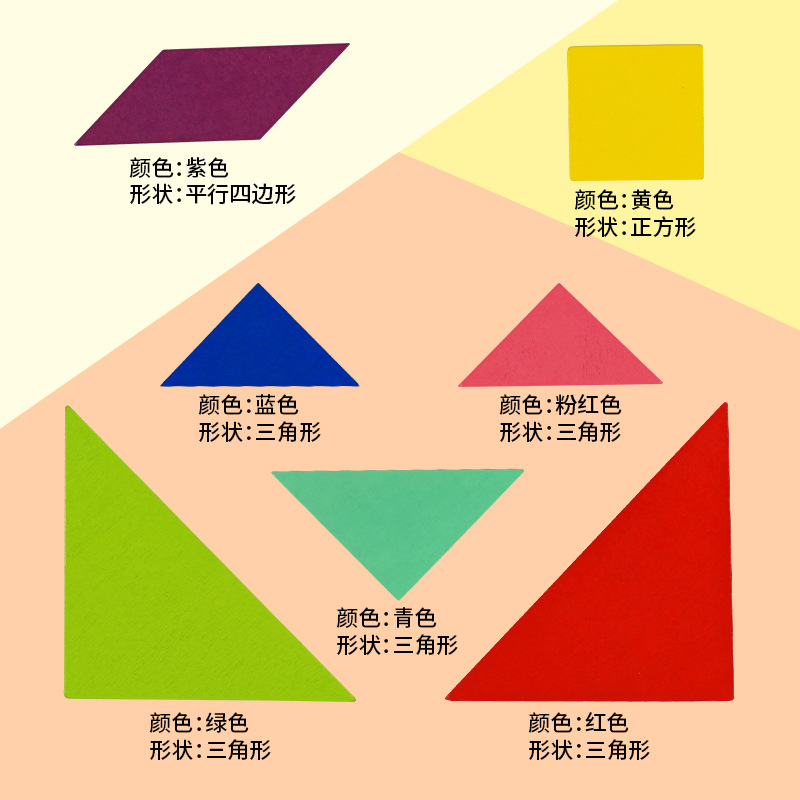 Tangram puzzle for first grade primary school teaching set, kindergarten children's educational toy 7-in-1 Tangram Application Scenario